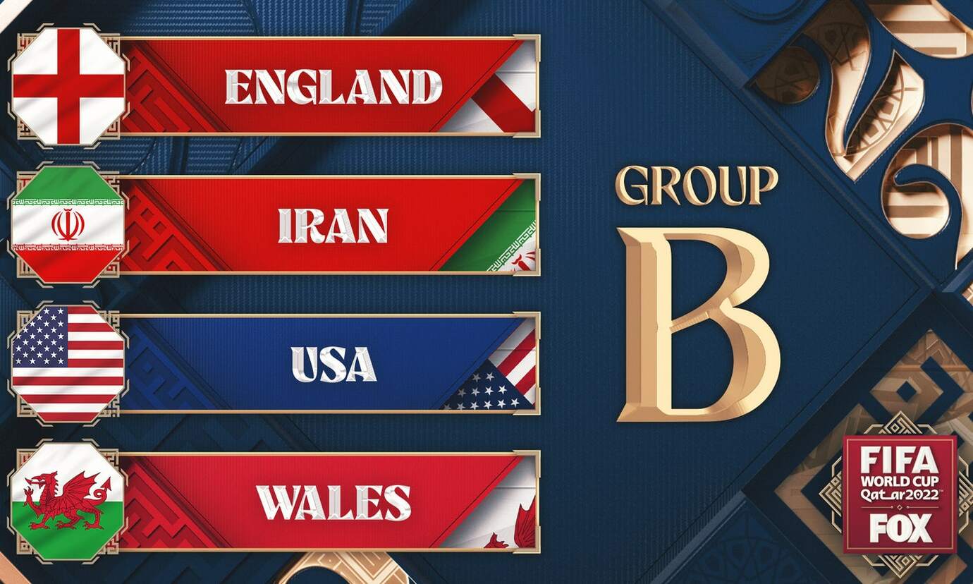 World Cup 2022: The Pessimistic Group B Preview - Student Union Sports